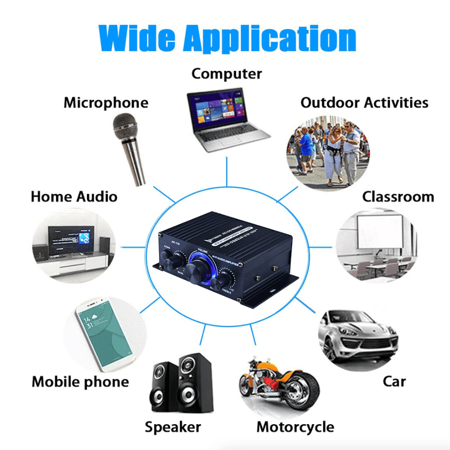 400W 12V 2 Channel Powerful Stereo Audio Power Amplifier HiFi Bass Amp Car Home - Task & Tether