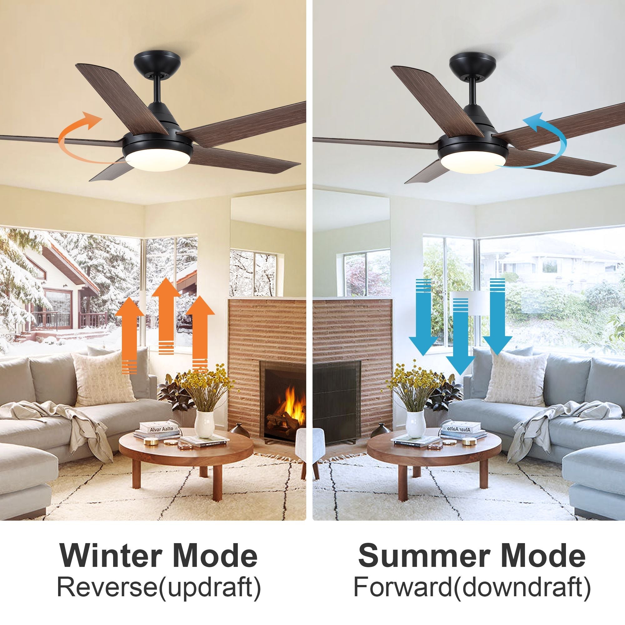 48 in. Integrated LED Indoor Brown Ceiling Fan with Light Kit and Remote Control - Task & Tether