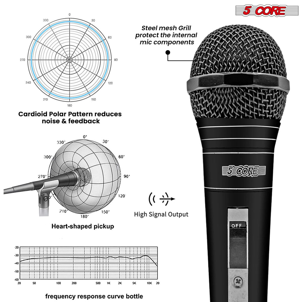 5 CORE Microphone Dynamic Vocal Handheld Mic Cardioid Unidirectional Microfono w On Off Switch + XLR Audio Cable for Singing Karaoke Public Speaking & Parties - PM 757 - Task & Tether