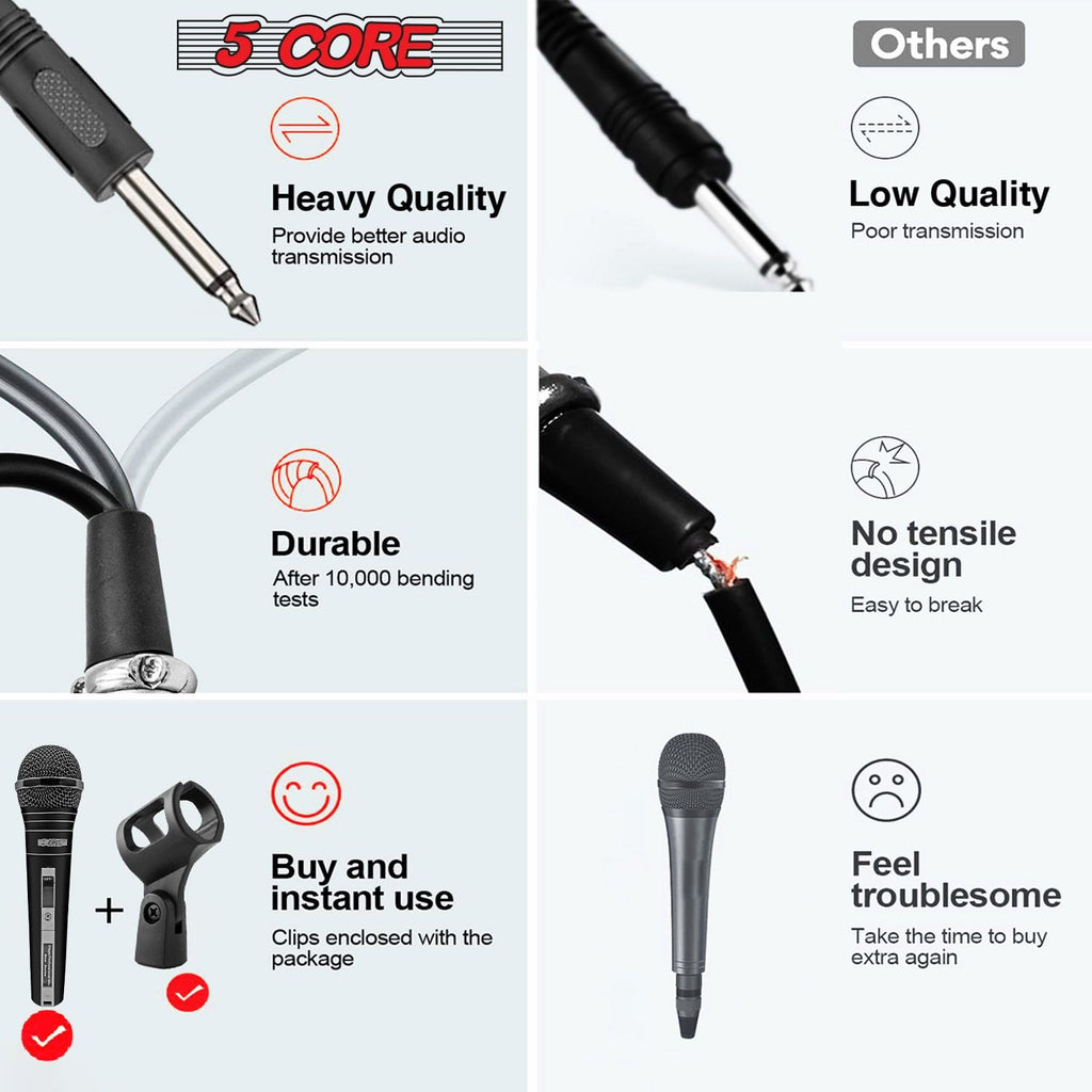 5 CORE Microphone Dynamic Vocal Handheld Mic Cardioid Unidirectional Microfono w On Off Switch + XLR Audio Cable for Singing Karaoke Public Speaking & Parties - PM 757 - Task & Tether