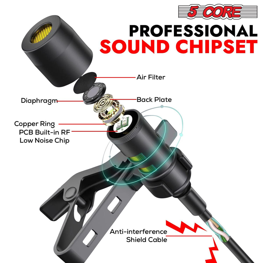 5 Core Pro Omnidirectional Lavalier Mic for Interviews - CM Mob 2M - Task & Tether