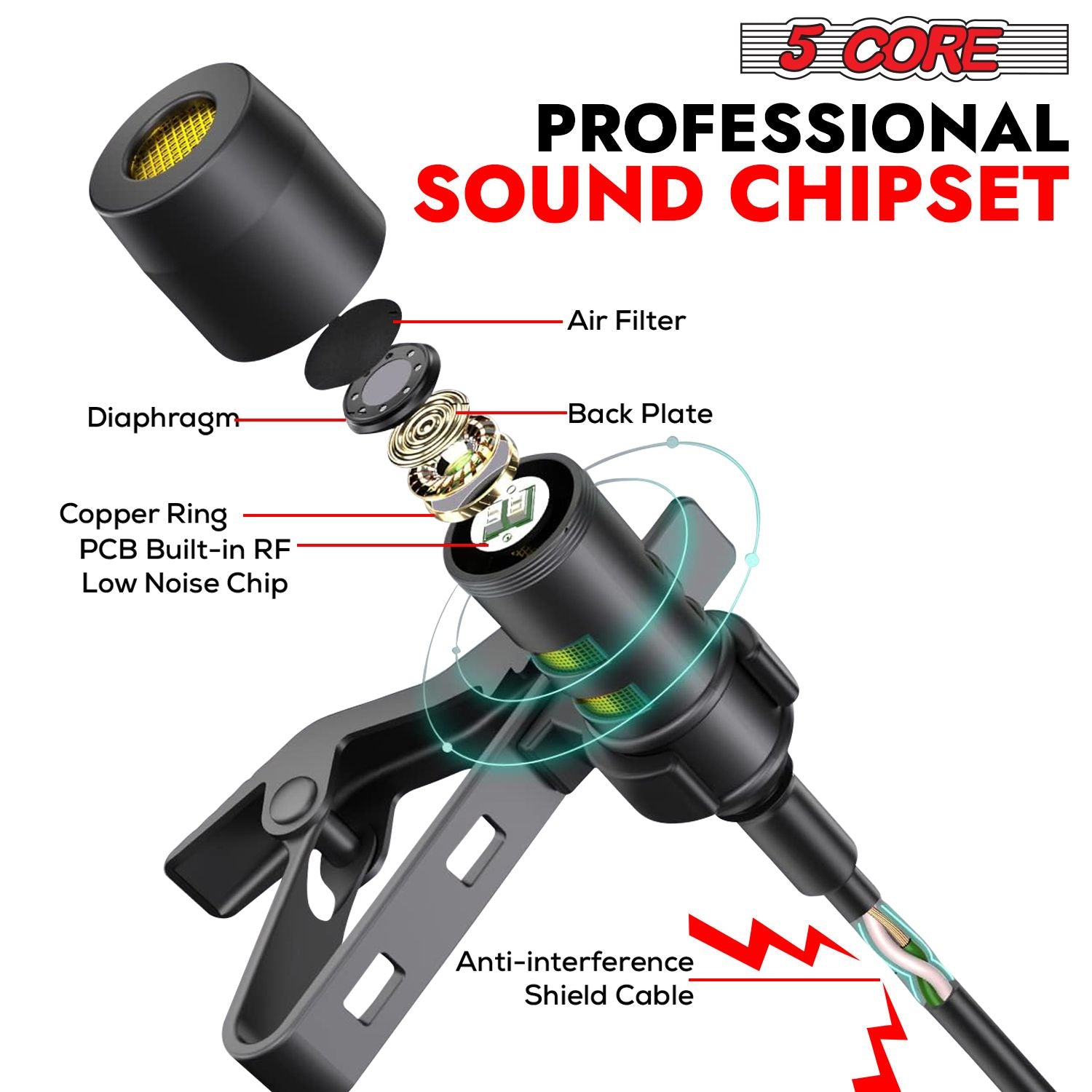 5 Core Pro Omnidirectional Lavalier Mic for Interviews - CM Mob 2M - Task & Tether