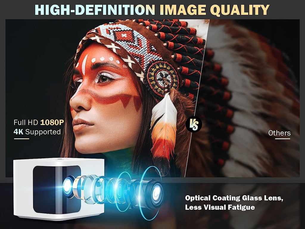 5G WiFi Mini Bluetooth Projector 4K Support, 300 ANSI HD 1080P Portable Video Projector, ±40° Vertical Keystone|Zoom|Timer, DBPOWER Smartphone Projector Outdoor Movie for PC/TV(White) - Task & Tether