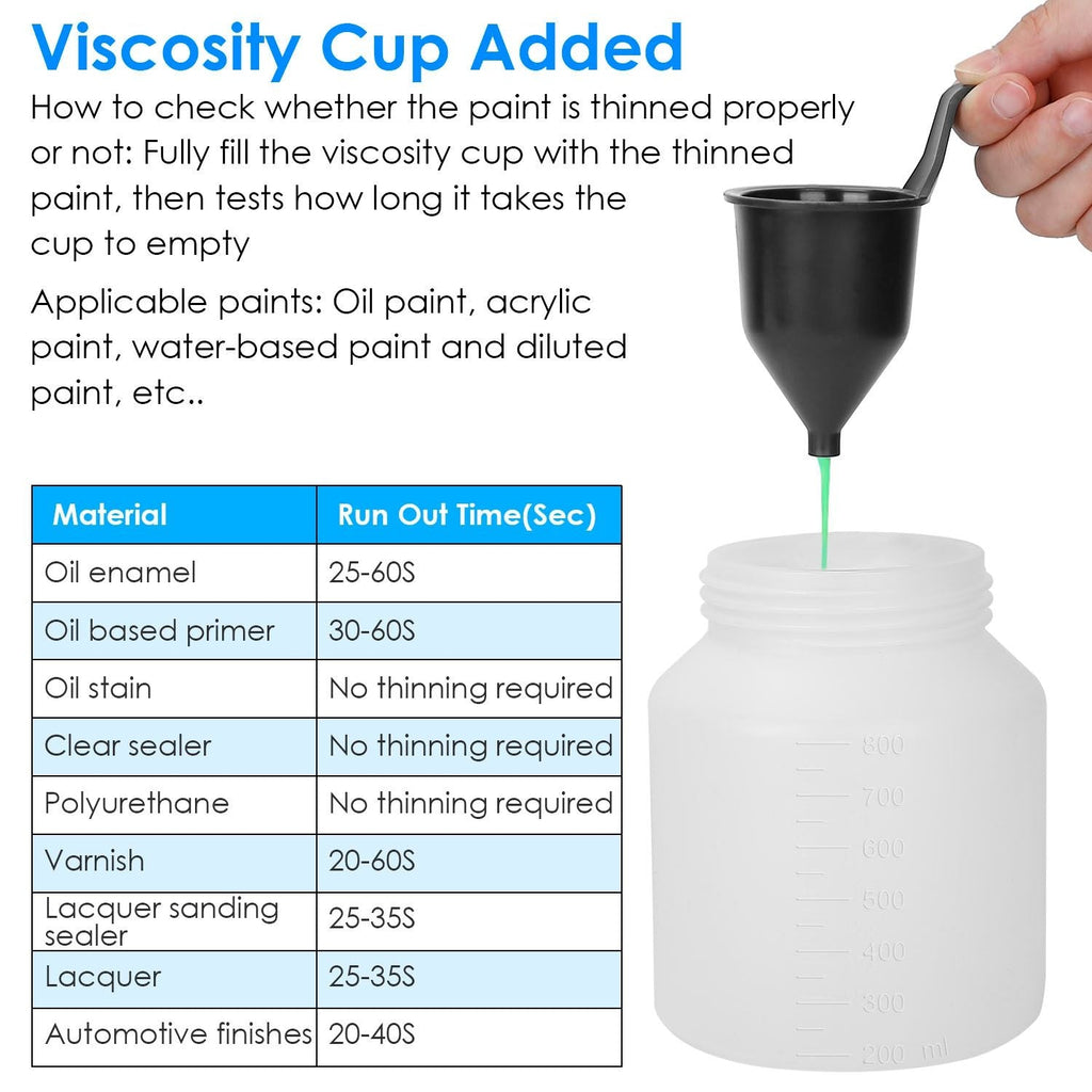 700W Electric Paint Sprayer Handheld HVLP Spray Painter Painting Spray Gun For Fences Brick Walls - Task & Tether