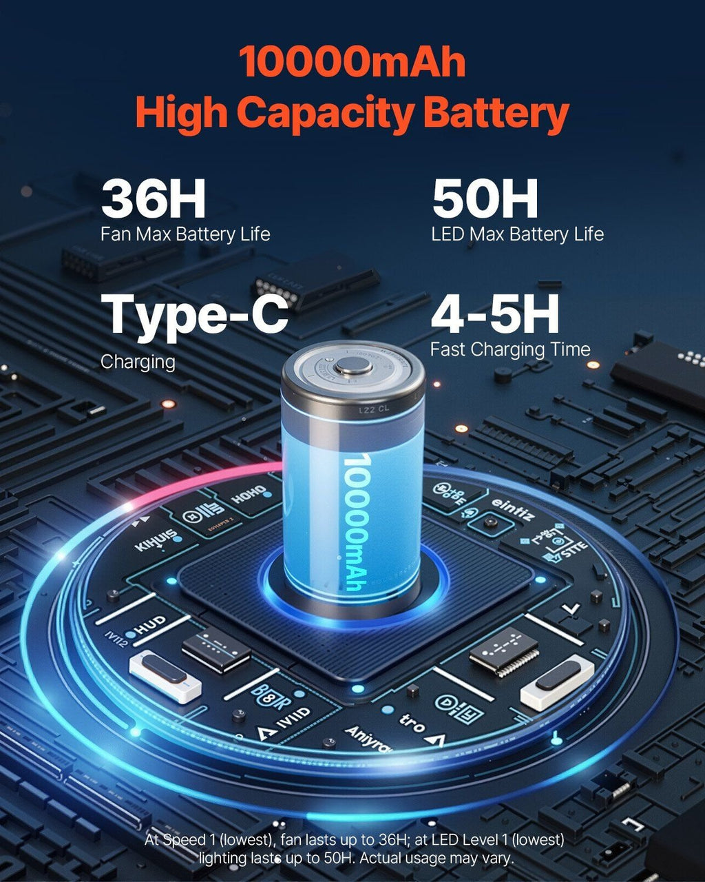 8 inch Rechargeable Camping Desktop Fan Battery Operated 4 Speeds - Task & Tether