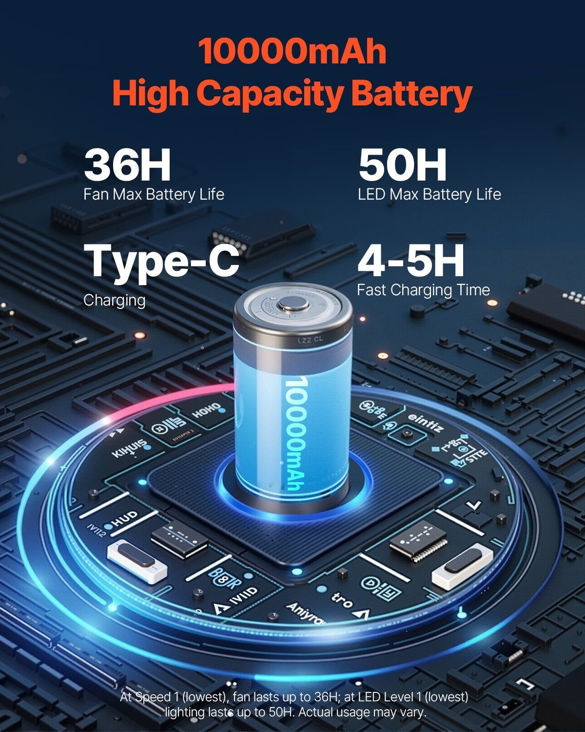 8 inch Rechargeable Camping Desktop Fan Battery Operated 4 Speeds - Task & Tether