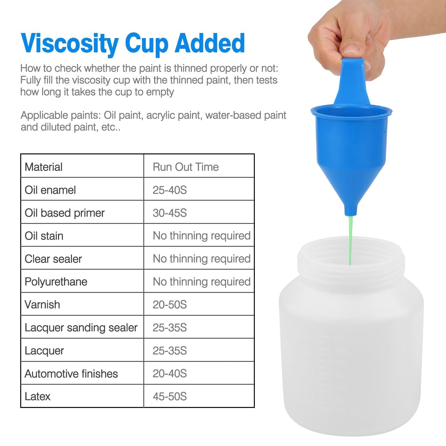 800ML Paint Spray Painter 650W Oil Primer Water Paint Sprayer Machine - Task & Tether