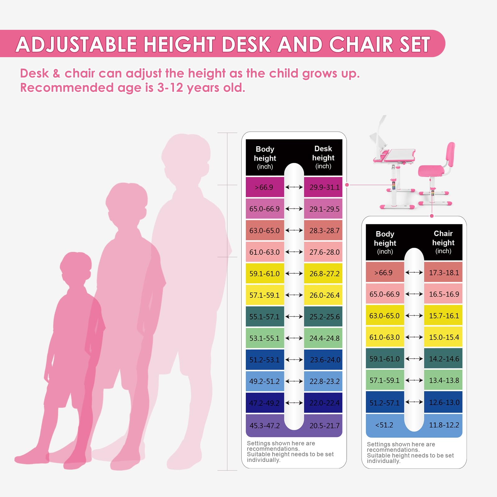 Height Adjustable Kids Study Desk Set with LED Lamp & Drawer - Blue-1 - Task & Tether