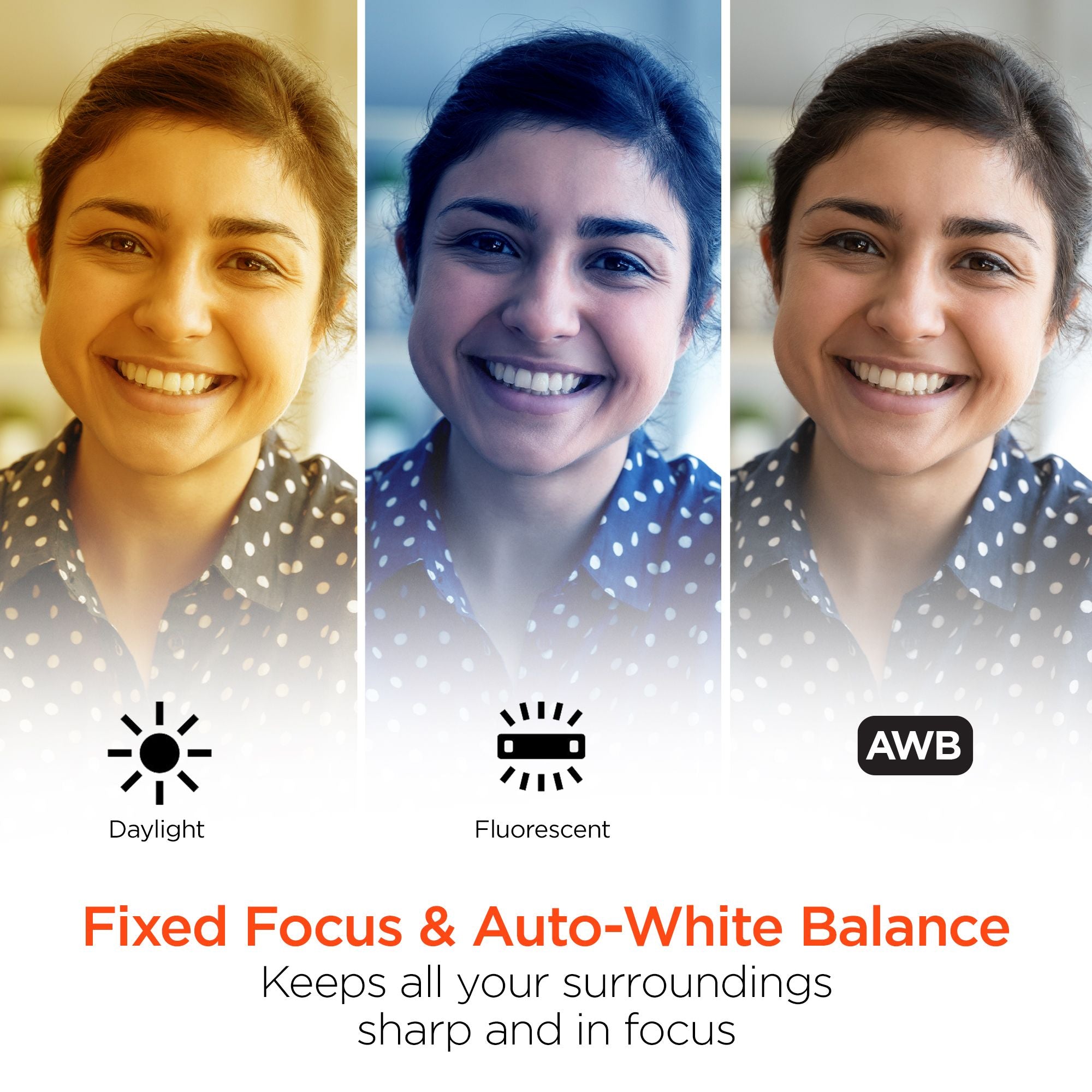 HyperGear HyperStream 1080P Webcam - Task & Tether