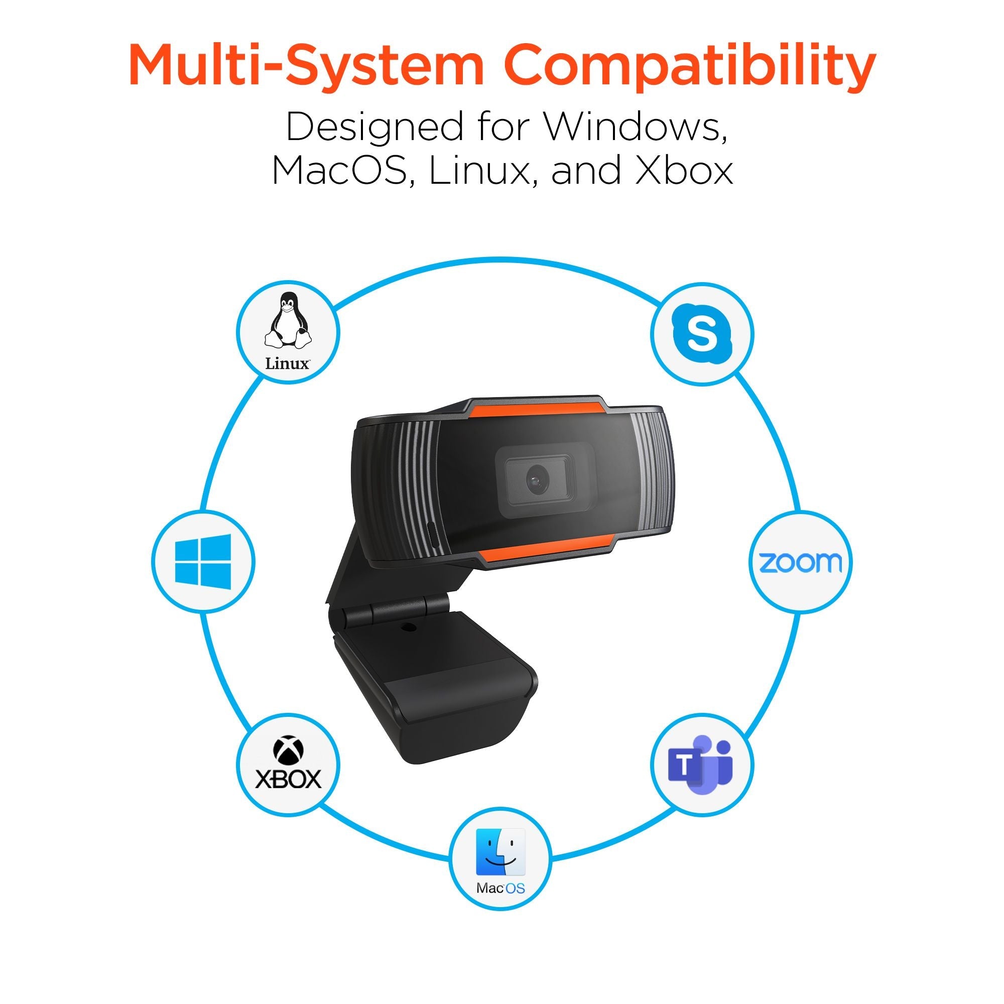 HyperGear HyperStream 1080P Webcam - Task & Tether