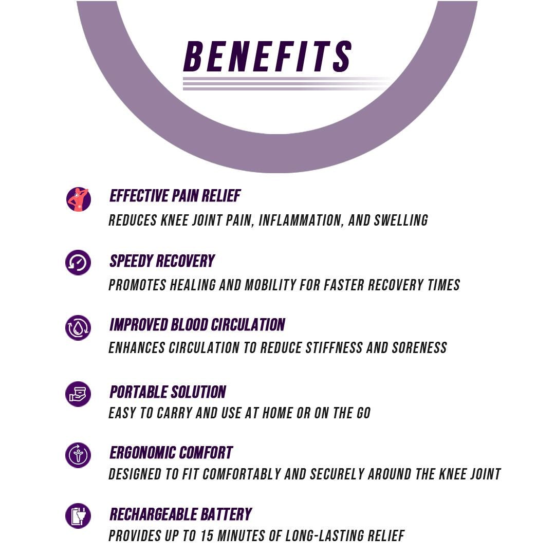 Smart Knee Massager - Task & Tether