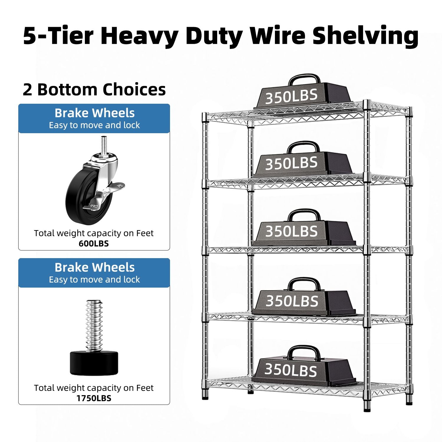 5-Tier Steel Utility Shelving with Wheels for Home & Office, 1750 LBS Capacity - Task & Tether